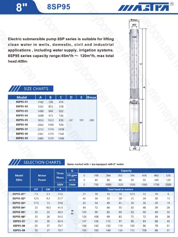 catalog bơm hỏa tiễn mastra Máy bơm hỏa tiễn Mastra 8SP95-7